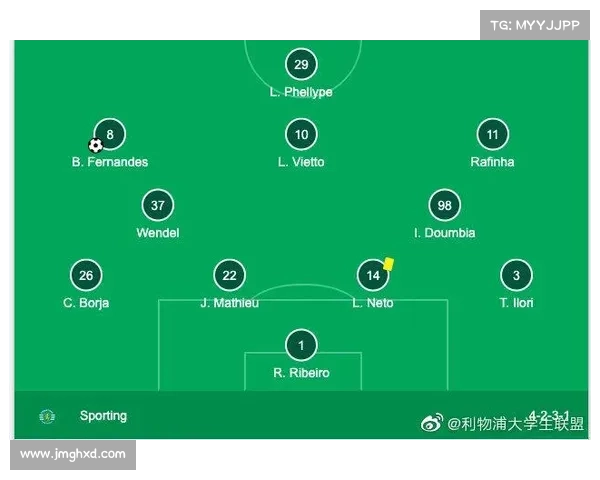 利物浦中场重建策略解析应对维纳尔杜姆离队的关键步骤